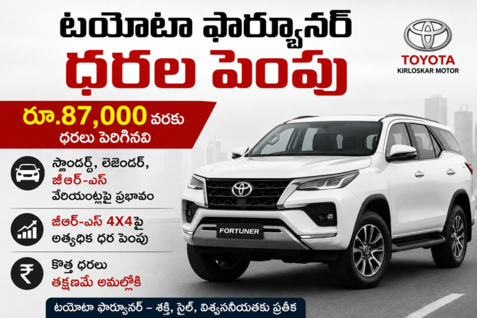 fortuner car