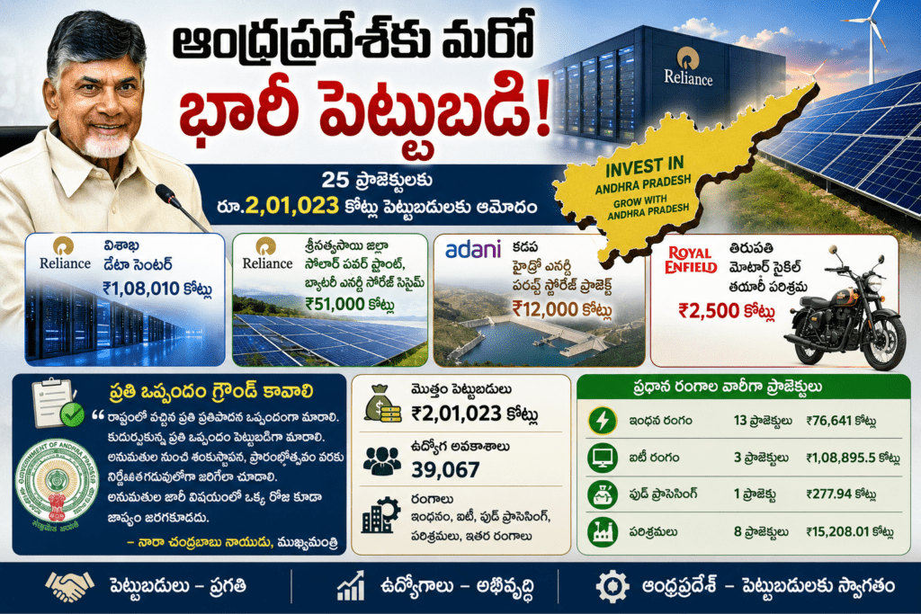 chandrababu